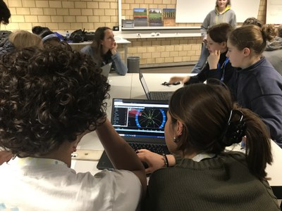 Analyse der LHC Daten