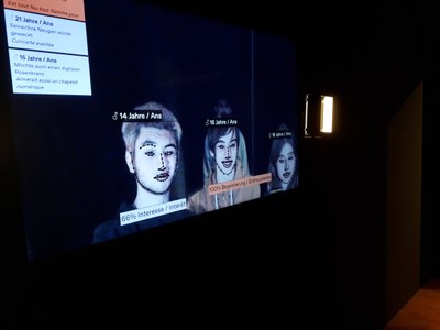Mittwoch 29.09.2021 Nachmittag Museum für Kommunikation (Die zweite Schöpfung) (2)